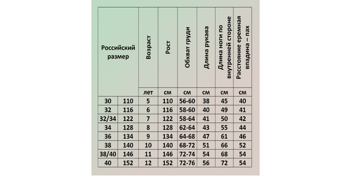 Как подобрать комбинезон?