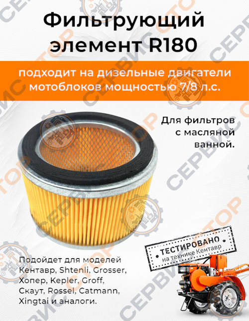 Фильтрующий элемент воздушно-масляного фильтра (циклон) R180/180N