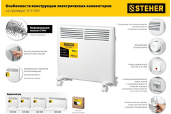 Электрический конвектор STEHER 0.5 кВт SCE-500