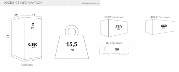 Sky Folding Table 60