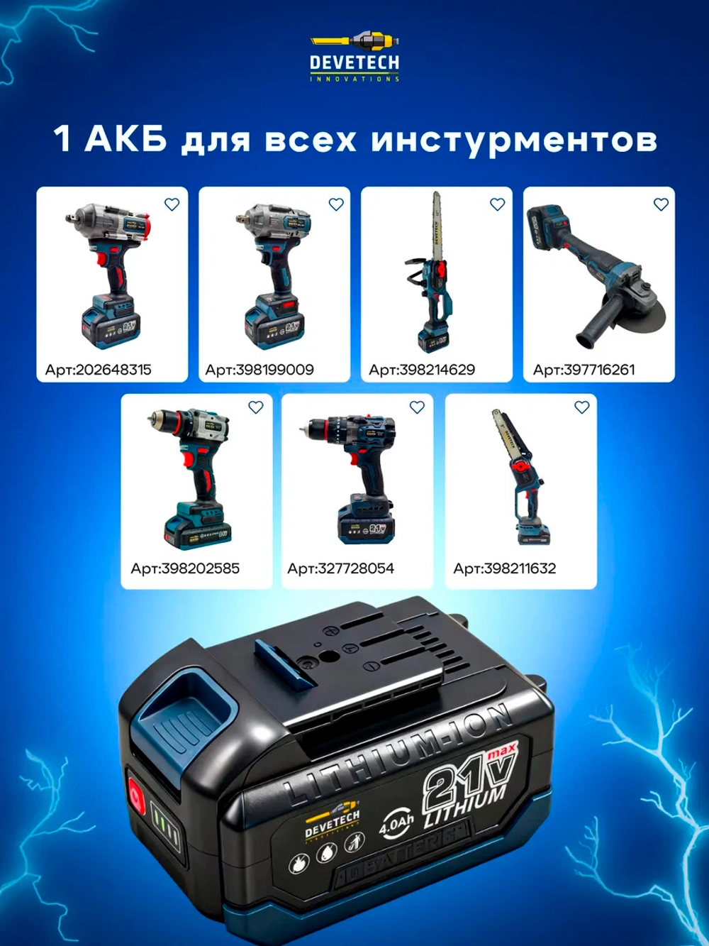 Болгарка на аккумуляторе 125