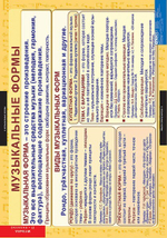 Комплект таблиц "Музыка. Начальная школа"; 10 таблиц