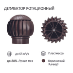 Нанодефлектор с вентвыходом на кровли PROF-20, Ø 125/160 мм, RAL8017, Gervent