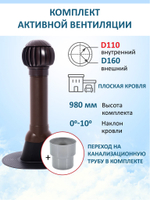 Комплект активной вентиляции: Нанодефлектор ND160, вент. выход утепленный высотой Н-700 с переходом D110, для плоской кровли