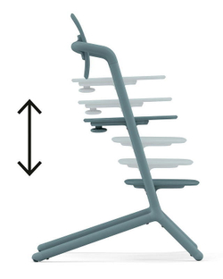 Стульчик для кормления Cybex Lemo 4 в 1 с мягкими чехлами Comfort Inlay Stone Blue/Pearl Pink