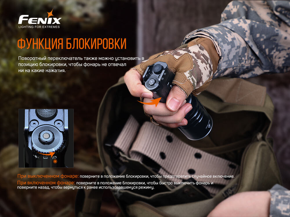 Фонарь Fenix TK35UE V2.0