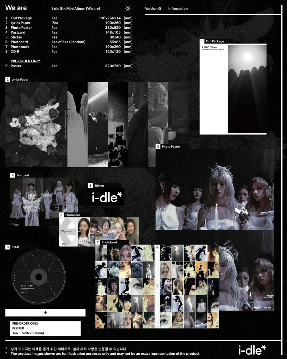 Альбом I-DLE - We are (WE ver.)