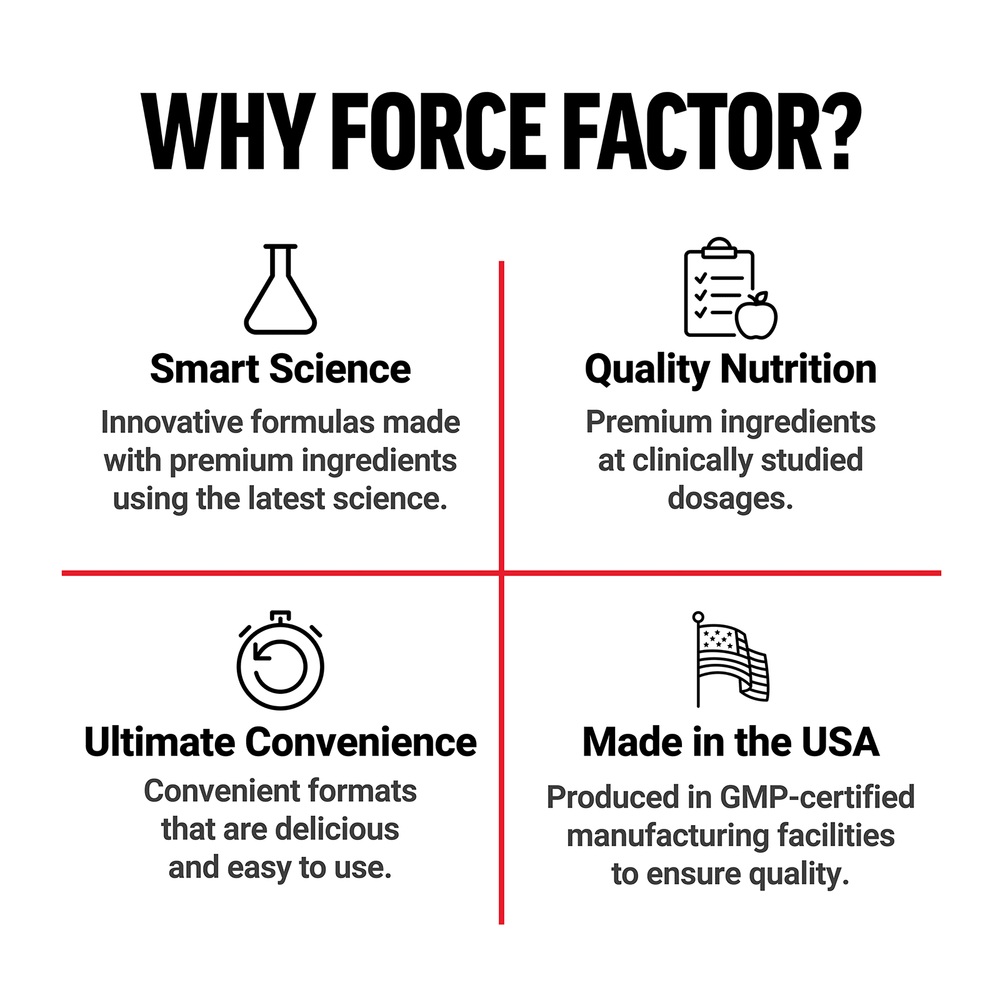 Force Factor, Awesome Colostrum ™, ягоды и сливки, 60 жевательных таблеток