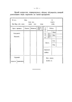 О мерах развития промыслов и колонизации Мурмана | Романов Николай Васильевич