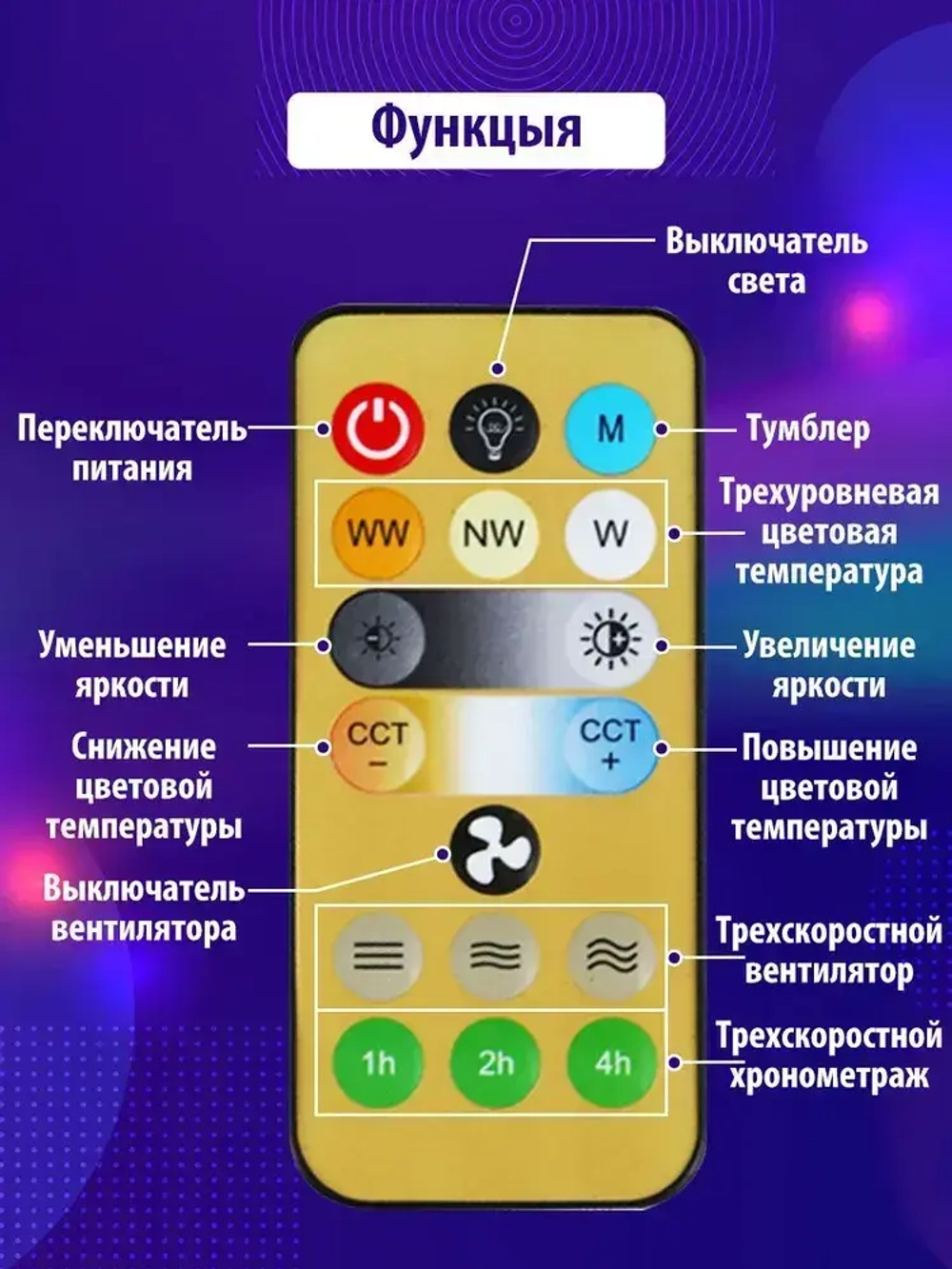 Люстра вентилятор 45W Матовая черная Диммер E27