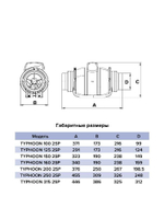 Вентилятор канальный TYPHOON D125 осевой 2скор. ERA PRO