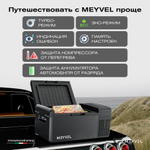 Автохолодильник Meyvel AF-M15 (Чёрный)