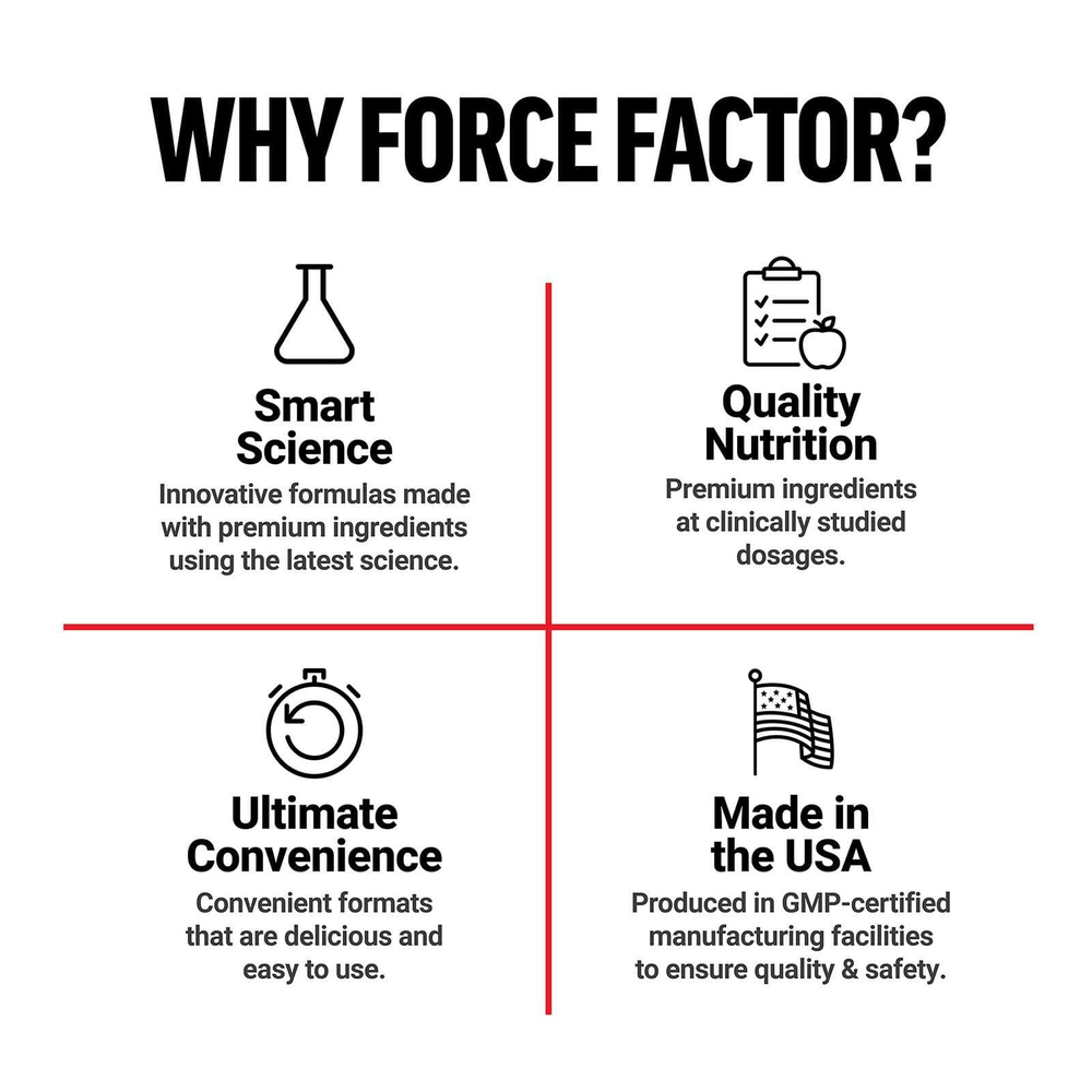 Force Factor, Kids, Super Chews, мультивитамины, вишня, клубника, арбуз, виноград, 60 жевательных таблеток