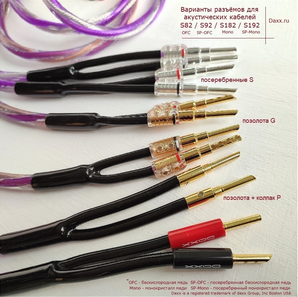 DAXX S82n Акустический кабель 12AWG (3.3мм.кв), класса Hi-Fi из бескислородной меди -готовая пара-