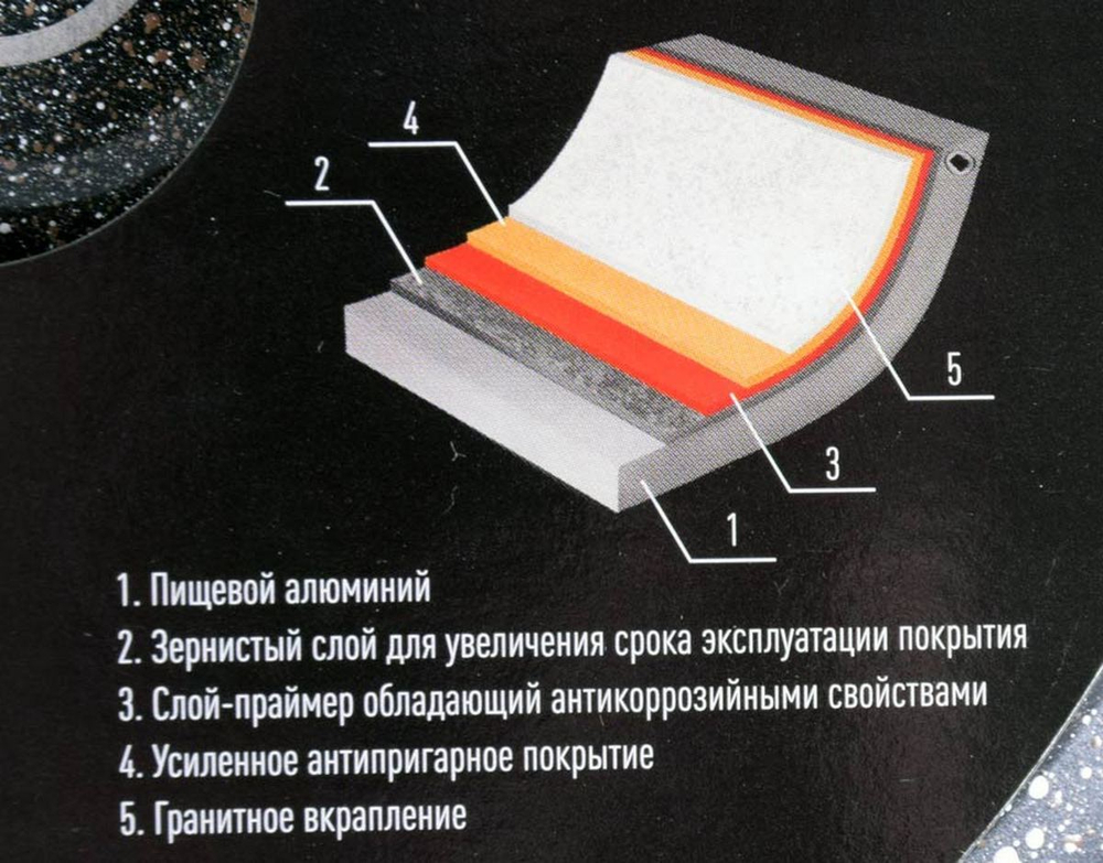 Сковорода 28см. TimA EL Terra ET-128