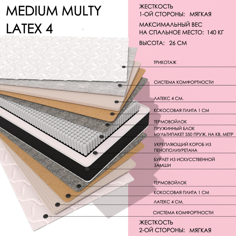 Medium MULTI Latex4