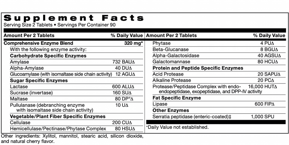 Chewable digestive enzymes