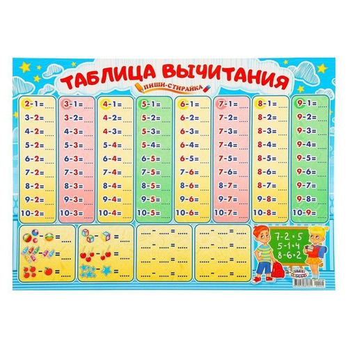 Плакат ППС-044 Пиши-стирай А2 Таблица вычитания 46500