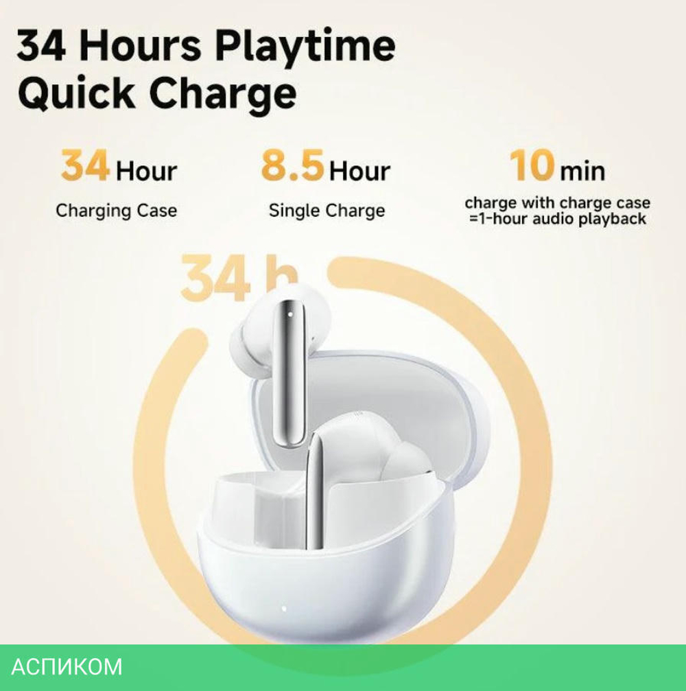Наушники QCY MeloBuds Pro White (BH24HT08A)