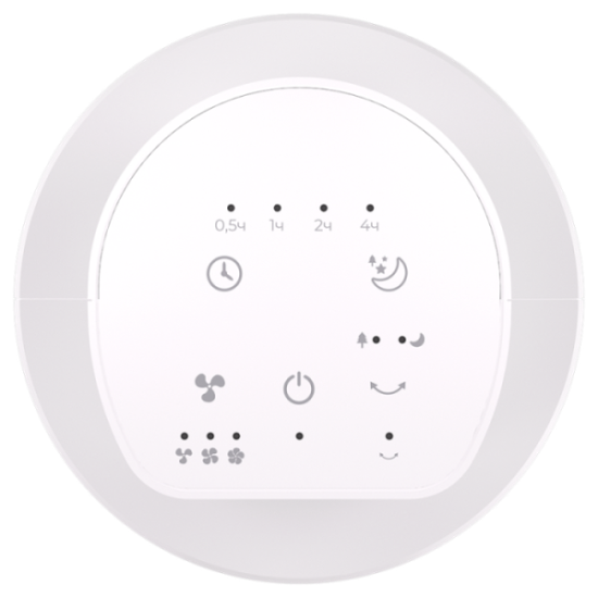 Бытовой вентилятор серии RBF-801E-WT