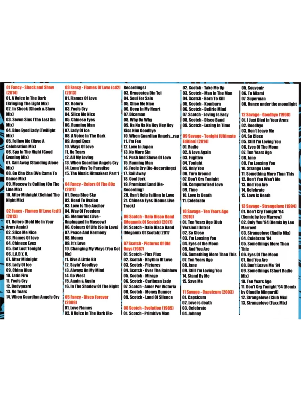 Fancy, Scotch, Savage Gold Collection (Диск CD-MP3)