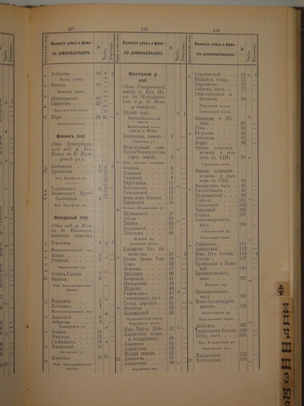 "Табель домов города С.-Петербурга с приложением плана города С.-Петербурга". Под редакцией проф. И.К.Ключникова. 1891г.