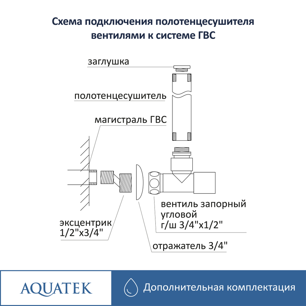 Комплект фитингов для нижнего подключения водяных полотенцесушителей типа лесенка Aquatek ( вентиль квадрат г/ш 3/4х1/2 - 2 шт + эксцентрик 3/4х1/2 - 2 шт + отражатель 3/4 - 2 шт), цвет хром