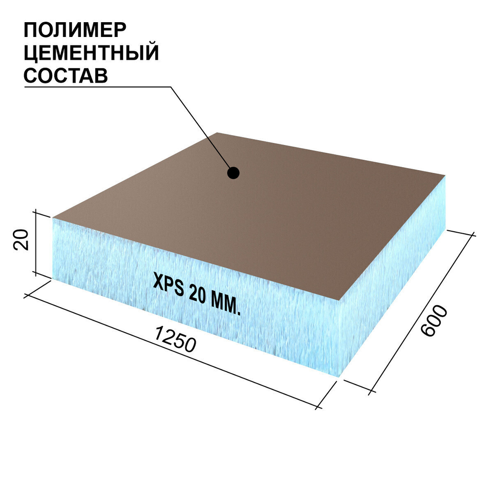 Панель Ruspanel RPG Optima XPS на основе экструдированного пенополистирола Styrofoam односторонняя 1250х600х40 мм