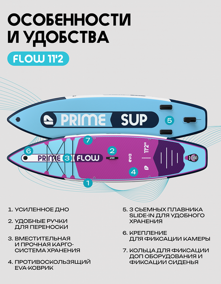 25 SUP PRIME 11&#39;2*32&quot;*6&quot; FLOW light blue