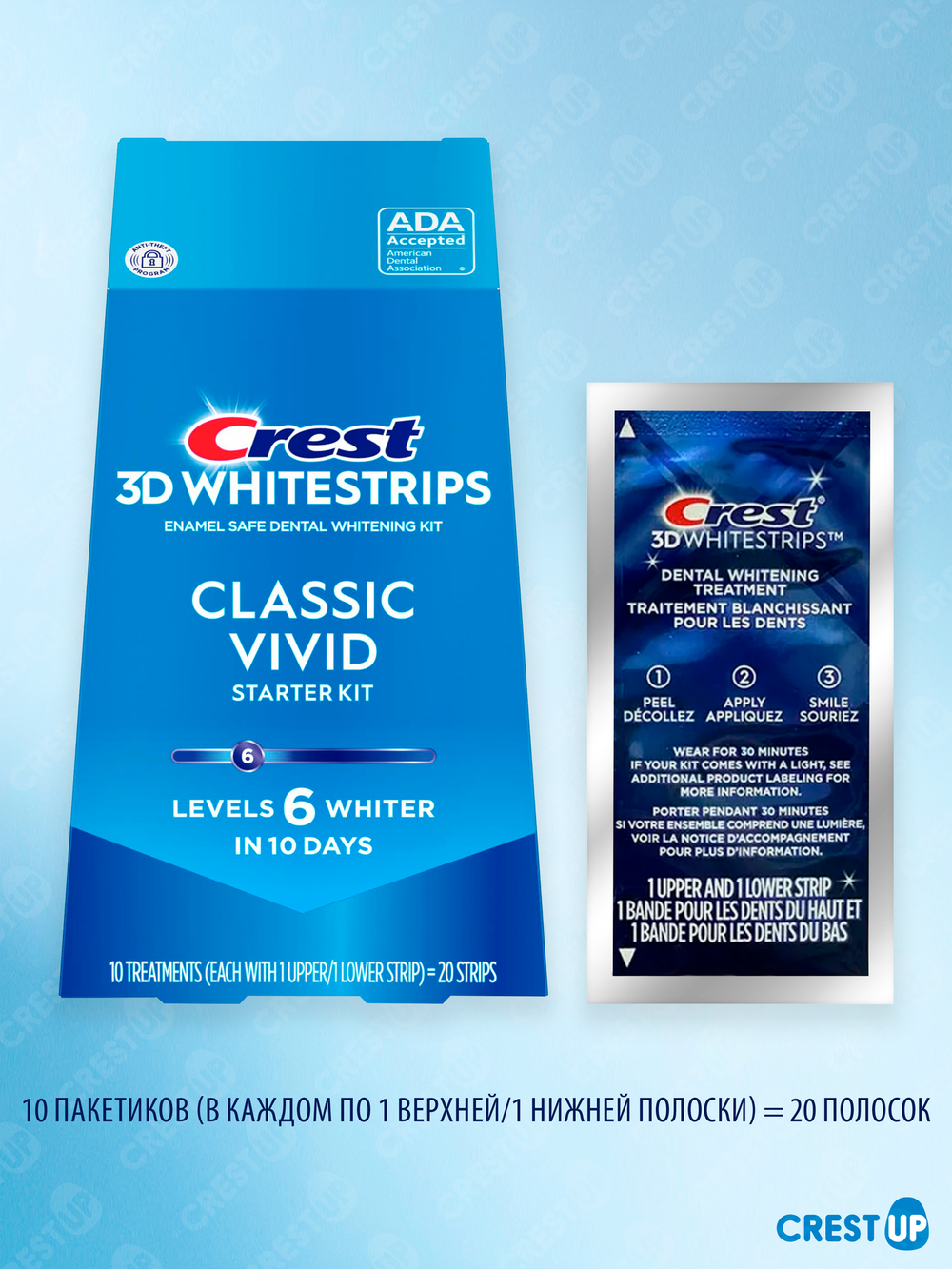 Отбеливающие полоски для зубов Crest 3D Whitestrips Classic Vivid
