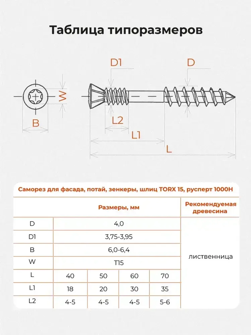 Саморез по дереву окрашенный для фассада 4.0*50 T15, потайной, Gwozdeck, отделочный, цвет коричневый, Упаковка 200 шт