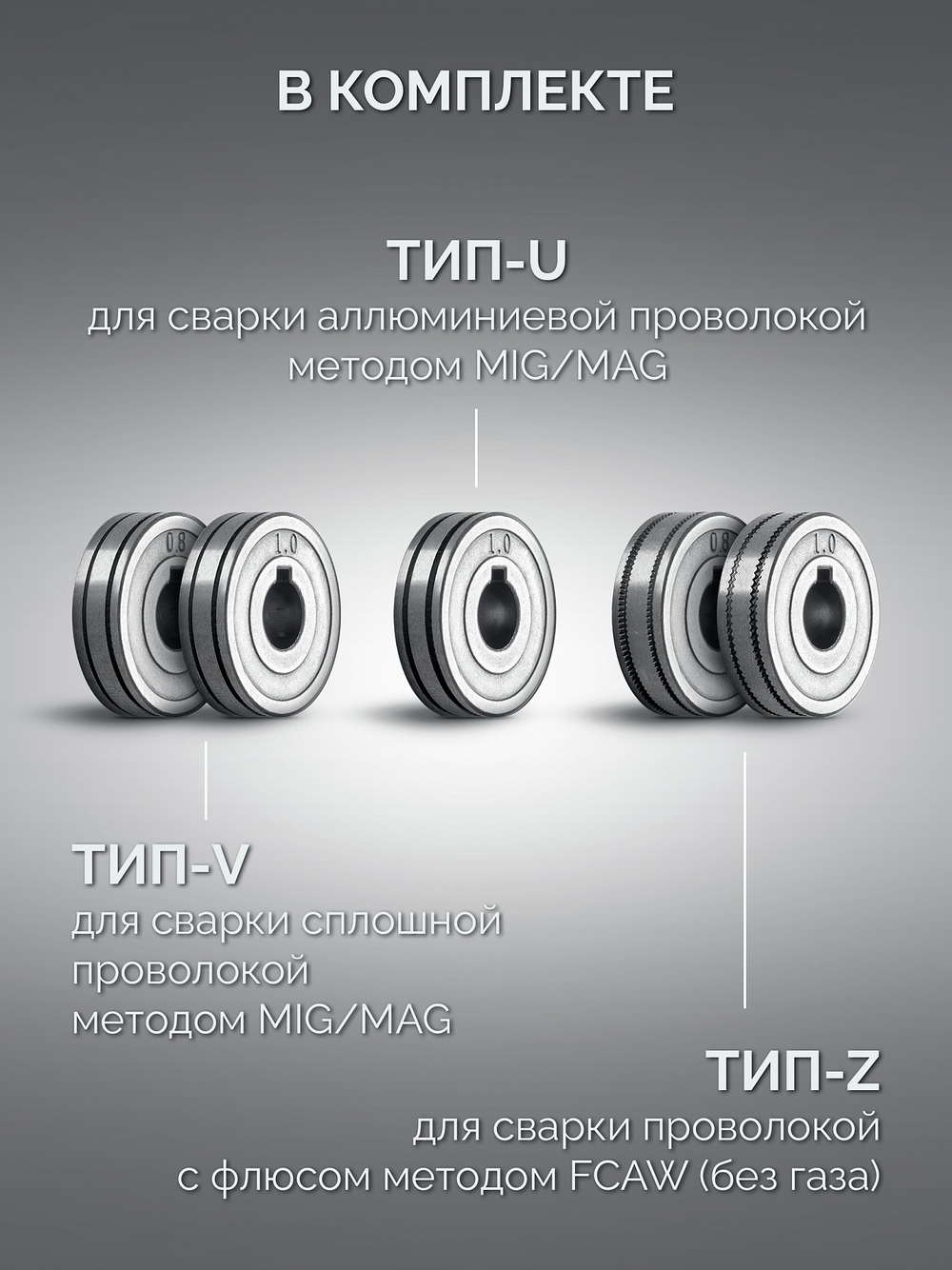 ЗУБР MIG & CUT 5-в-1, MIG / MAG, PLASMA CUT, FCAW, MMA, TIG, 220 А, полуавтомат сварочный, с газом / без газа, горелка ПСГ-220 (ПСГ-М9-220-Р)