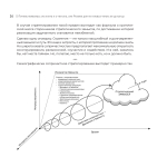 Сопричастное стратегирование и проектирование