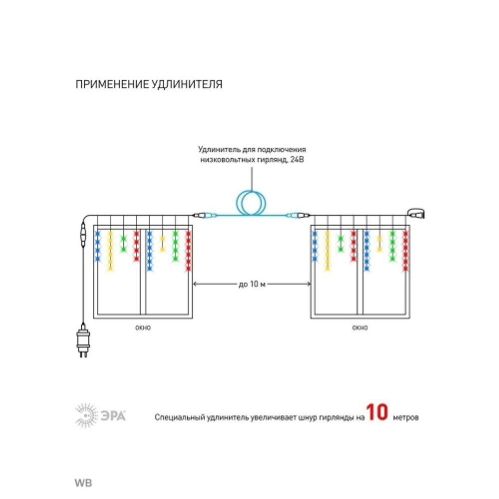ENOB-2M ЭРА Гирлянда LED Бахрома 2м*1м мультиколор, 24V, IP44 | Гирлянды