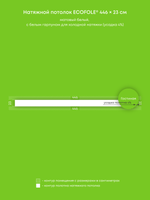 Натяжные потолки: 15.4 м2, 1 м2