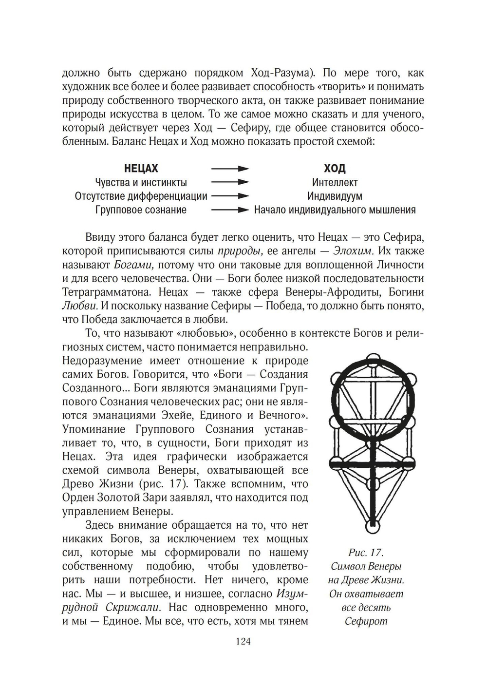 Каббалистическое Таро (PDF)