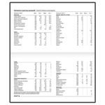 Планинг-еженедельник недатированный (165х90 мм) STAFF, твердая обложка, УФ-ЛАК, 64 л., "Leopards", 113515