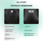 Шампунь с зеленой Центеллой  OLL STORY  500мл