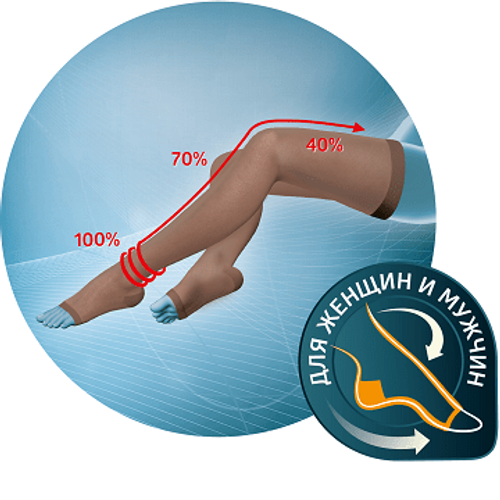 Чулки компрессионные для женщин и мужчин, с открытым мысом, MED II класс компрессии, JW-227 (Размер: 3, Цвет: черный, Степень фиксации: 2 класс)