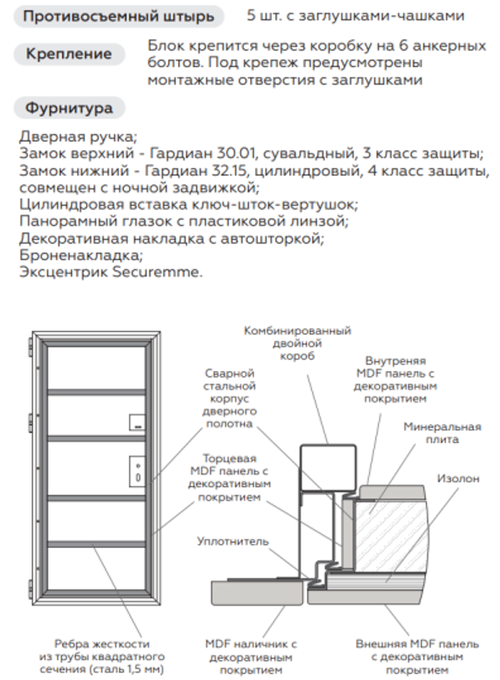 Дверь входная Концепт тренд