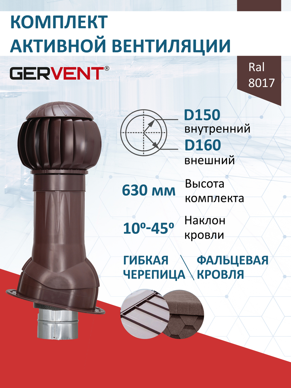 Готовый комплект изолированный серия Twister: фальц, Ø 150/160 мм, Gervent