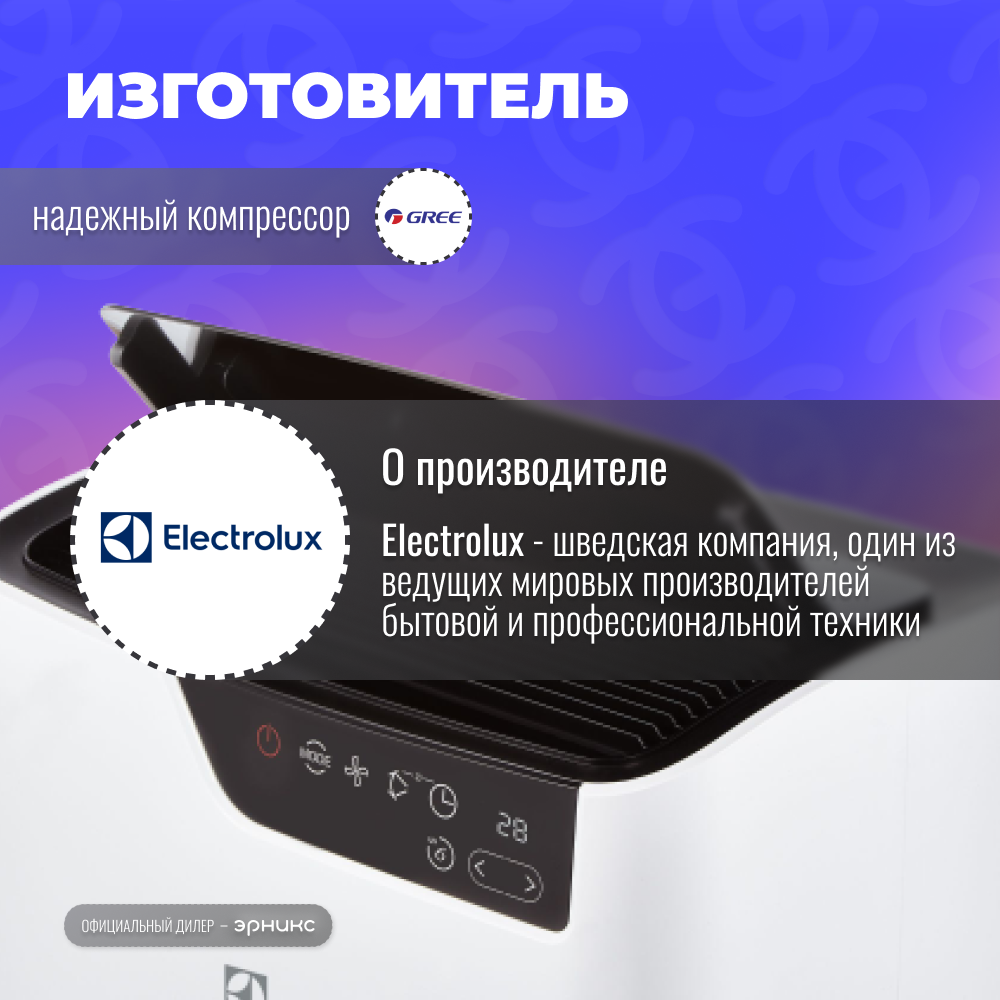 Мобильный кондиционер Electrolux Bliss Art EACM-09 GT/N6