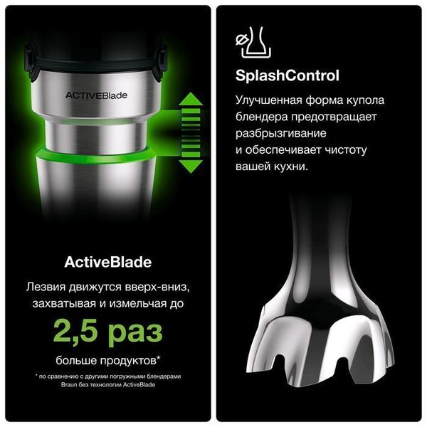 Погружной блендер Braun MQ7000X