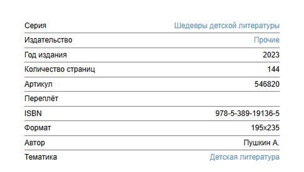 Пушкин А. С. Капитанская дочка
