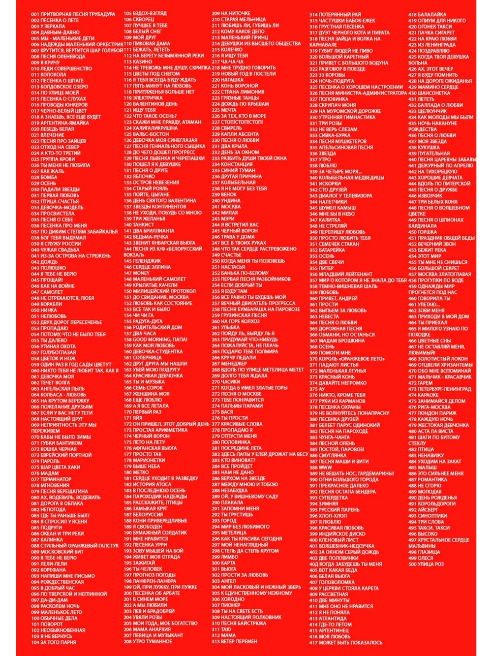 500 самых популярных песен