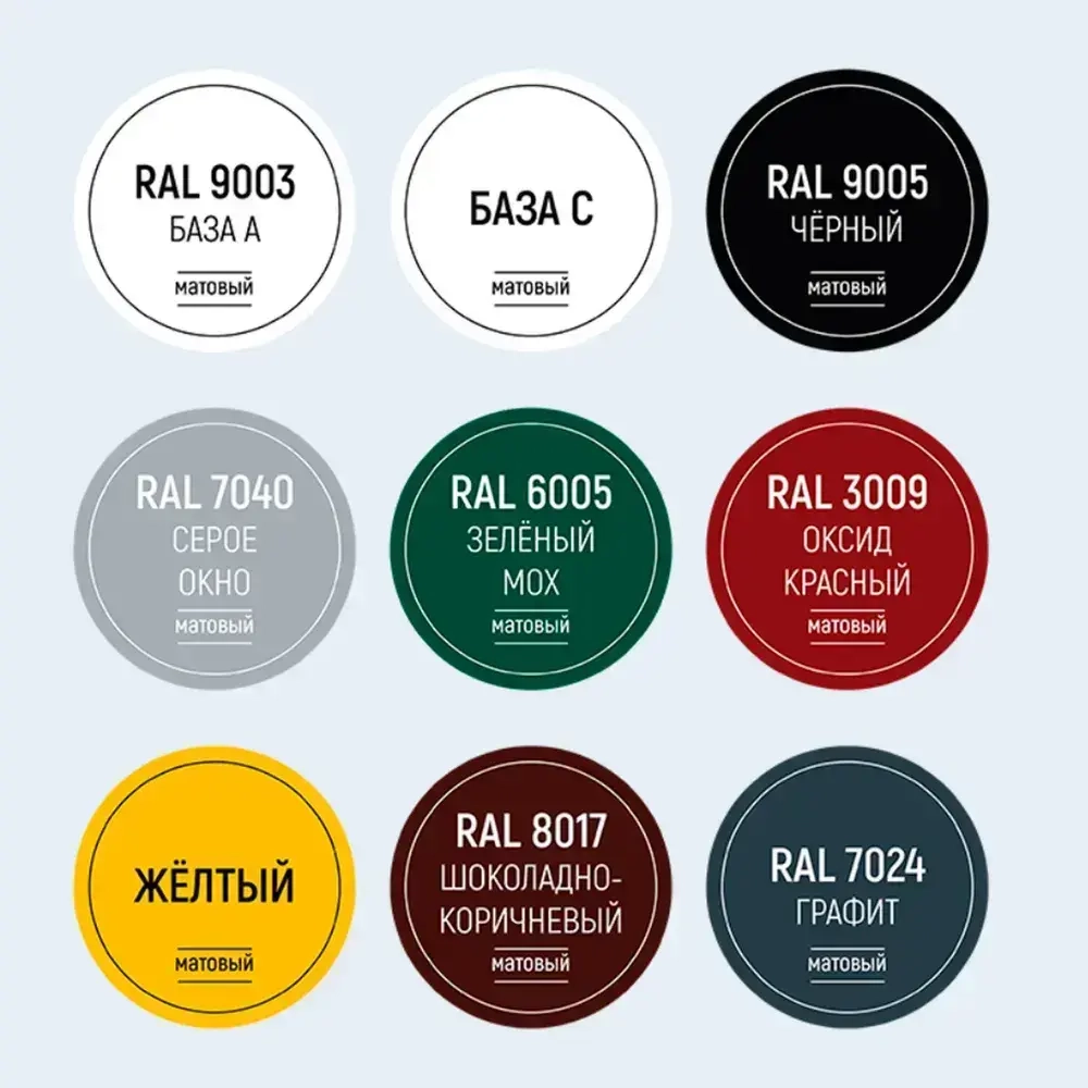 Грунт-эмаль 4 в 1 Лакра PROF IT, быстросохнущая, серая, 1,7 кг