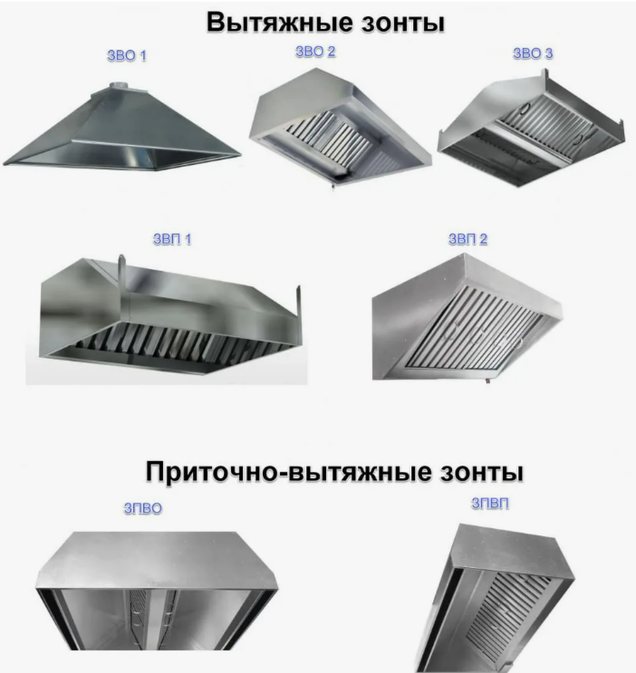 ЗОНТЫ ВЫТЯЖНЫЕ (нерж. оцинк.) 