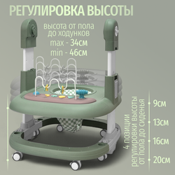 Многофункциональный стульчик для кормления 5в1 William