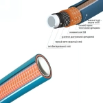 Шланг ТЭП PRESTIGE 3/4 (19мм) шестислойный 25м