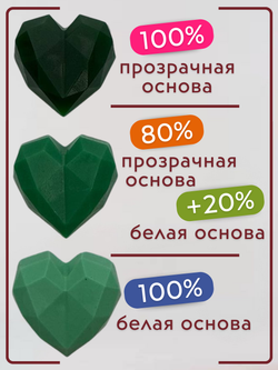 Краситель для мыла Виридан 50 мл Турция